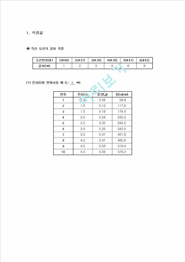 [물리학실험 레포트 보고서] 자기력 측정.hwp